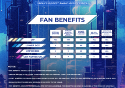 ANISAMA World 2025 World’s Biggest Anime Music Festival coming to Manila!