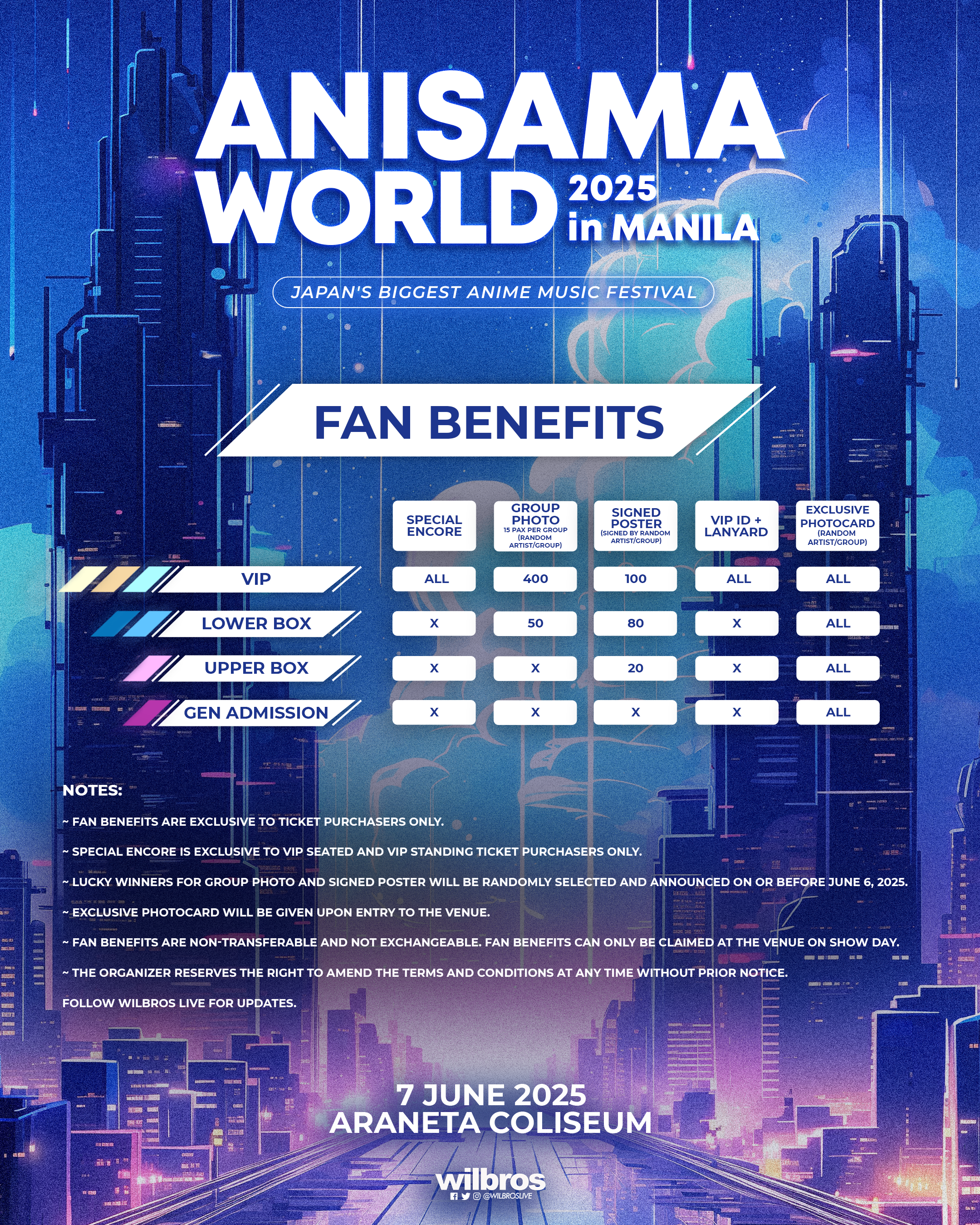 ANISAMA World 2025 World’s Biggest Anime Music Festival coming to Manila!
