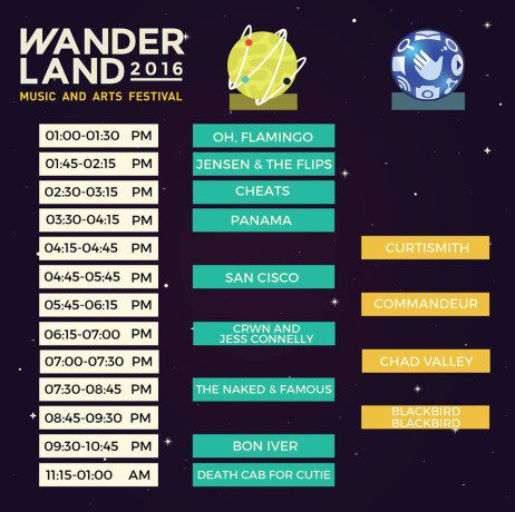 Wanderland 2016 Schedule
