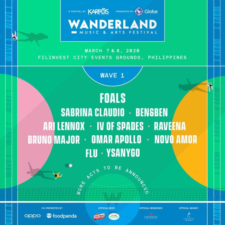 Wanderland 2020: First Roster Reveal