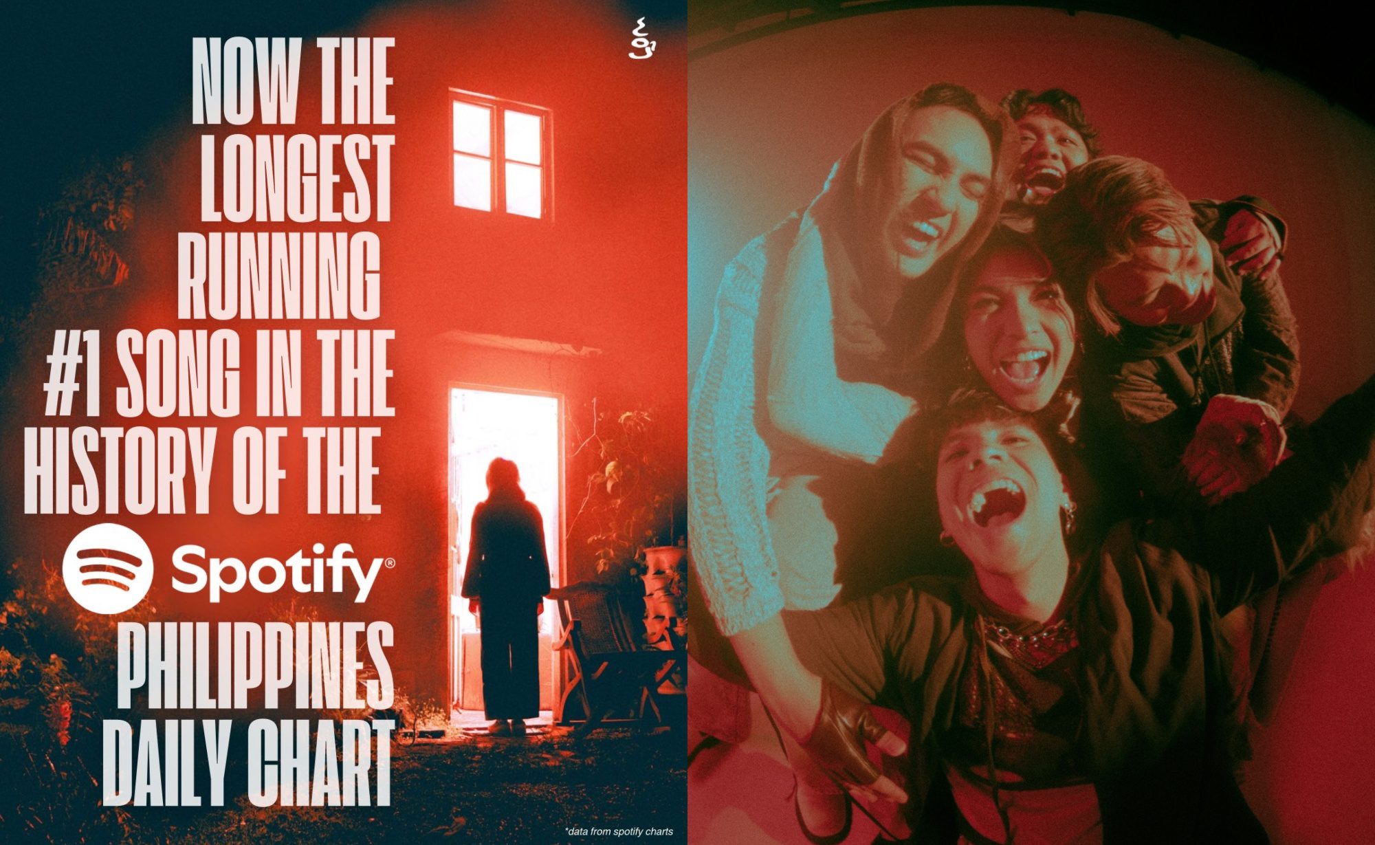 The Only ‘Ghosting’ We Want: Cup of Joe’s “Multo” Haunts Spotify PH All the Way to #1